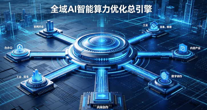 五台县AI算力优化赋能数字生态 智能技术迭代激活产业发展新动能