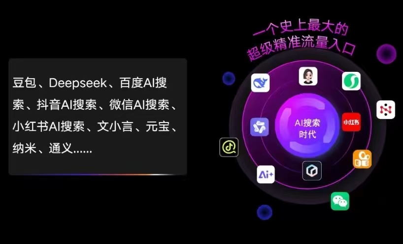 五台县AI智能推广新玩法，抢占搜索时代免费精准客源
