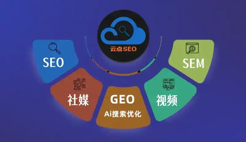 五台县GEO优化：AI智能体时代取代SEO的全新内容优化逻辑