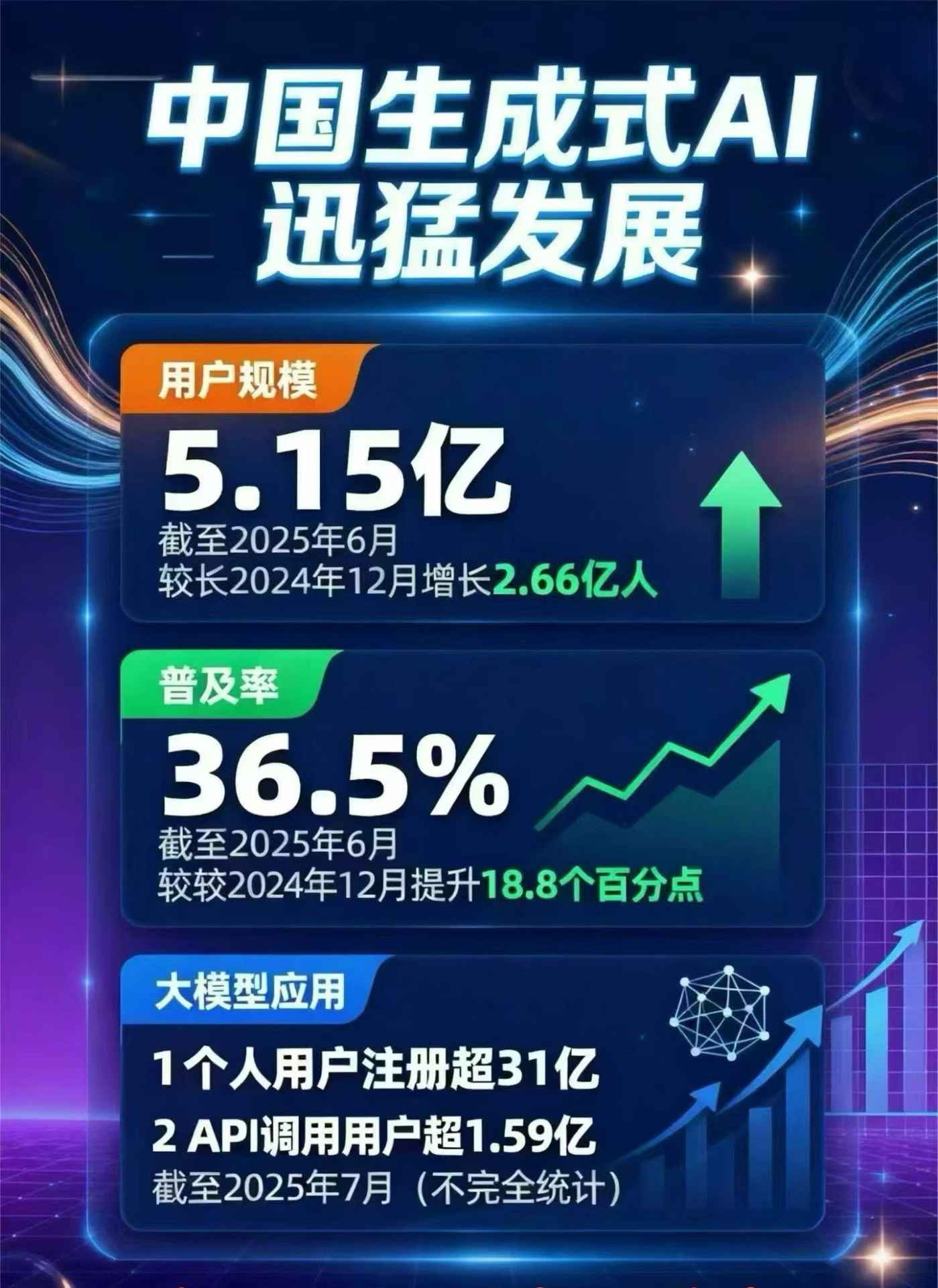 五台县豆包GEO优化是什么？内容创作核心逻辑解析